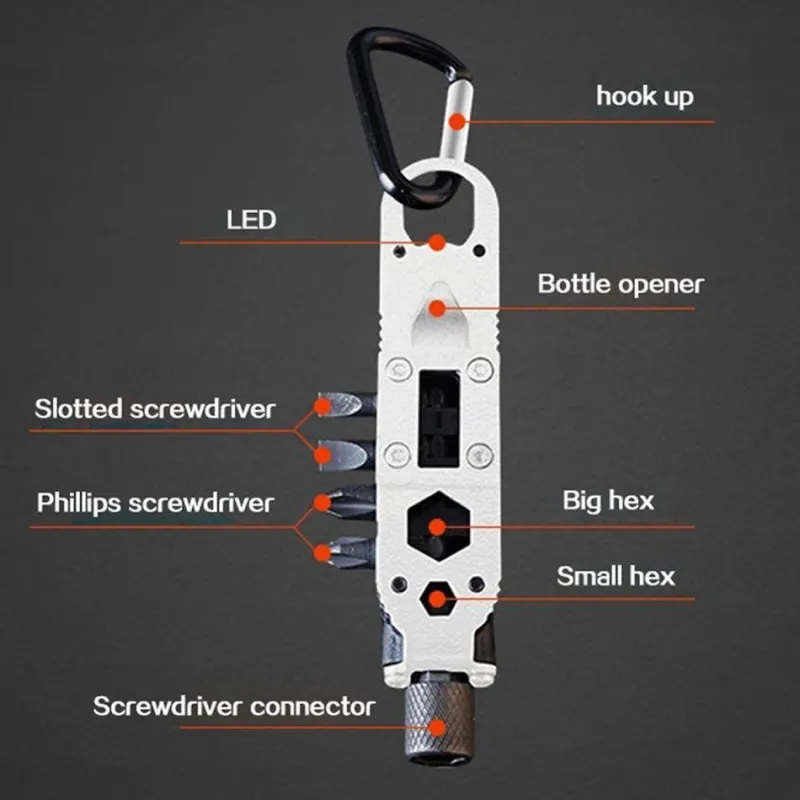 Roam Ready Camping-Werkzeuge|Outdoor-Artikel-Survival-Schlüsselanhänger-Tool – Kompaktes multifunktionales Camping-Zubehör