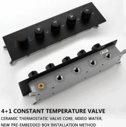 The Blissful Bath Badezimmer-Thermostatic Rain Shower System - Massaging Waterfall Set