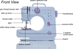 Comfort u0026 Style Gadgets Für Zuhause-Tragbare elektrische Mini-Nähmaschine – einfache Verwendung auf Reisen
