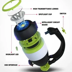 Trail Tech Camping-Werkzeuge|Outdoor-Artikel-Tragbare 3-in-1-LED-Campinglaterne für Outdoor-Abenteuer