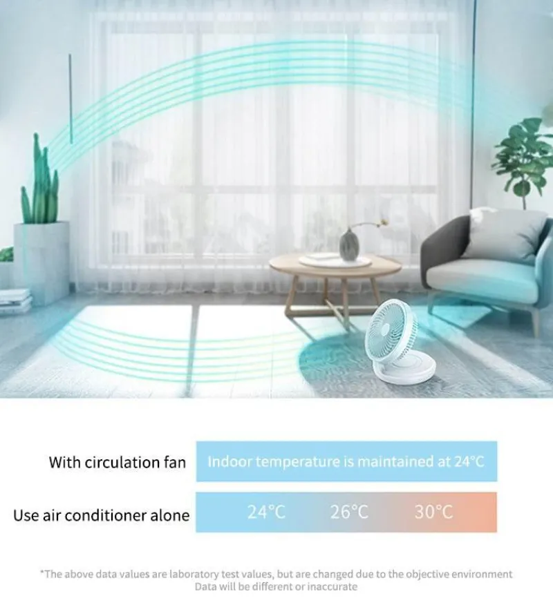 Cozy Living Gadgets Für Zuhause|Beleuchtung-Tragbare kabellose faltbare Ventilator-Nachtlampe