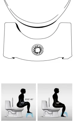 Tranquil Waters Badezimmer-Tragbarer Bade-Fußhocker – Tritthocker für das Badezimmer