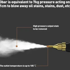 The Blissful Bath Autopflege|Autozubehör-Tragbarer Hochdruck-Dampfreiniger - Elektrische Reinigungsmaschine