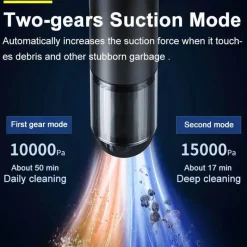 Comfort u0026 Style Autopflege|Autozubehör-Tragbarer kabelloser Autostaubsauger – Hand-Autoreiniger