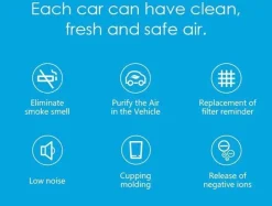 Comfort u0026 Style Autozubehör|Automobilindustrie-Tragbarer Luftreiniger - Ionisator zur Entfernung von Rauchgeruch