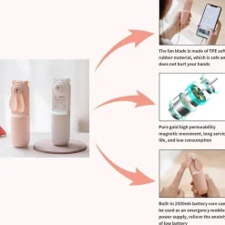 Roam Ready Outdoor-Artikel|Outdoor-Gadgets-Tragbarer Mini-Bärenventilator – süßes und kompaktes Kühlgerät