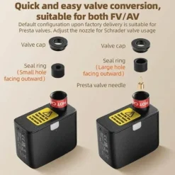 The Outdoor Vault Autozubehör|Automobilindustrie-Tragbarer Reifenfüller – Kompakte wiederaufladbare Luftpumpe