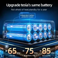 Gear Up u0026 Go Autozubehör|Automobilindustrie-Turbo-Jet-Luftpumpe – tragbarer, schnell aufblasender Kompressor