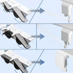 Tranquil Touch Mobilitäts- Und Support-Tools|Gesundheits-Gadgets-Ultradünnes selbstreinigendes Bidet – Premium-Komfort-Toilettenzubehör