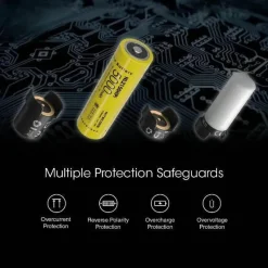 Cozy Living Camping-Werkzeuge|Camping Im Freien-Ultrahelle wiederaufladbare Taschenlampe – Smart Battery Technology