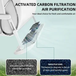 Comfort u0026 Style Gadgets Für Zuhause-Universelle Waben-Windschutzscheiben-Klimaanlagenabdeckung