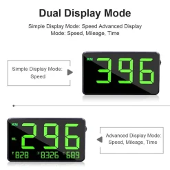 Wild u0026 Free Gear Autozubehör|Automobilindustrie-Universeller GPS-Tachometer – Digitale Fahrzeuggeschwindigkeitsanzeige