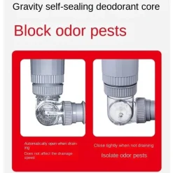 Tranquil Waters Badezimmer|Küche & Esszimmer-Universelles Überlauf-Ablaufset – 360 Easy Disposer Solution