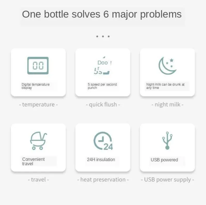 Kinder Little Nest Kinderwagen & Zubehör-USB-Babyflaschenwärmer – Tragbarer elektrischer Milchwärmer