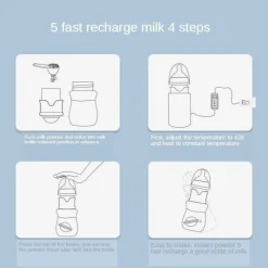 Kinder Little Nest Kinderwagen & Zubehör-USB-Babyflaschenwärmer – Tragbarer elektrischer Milchwärmer