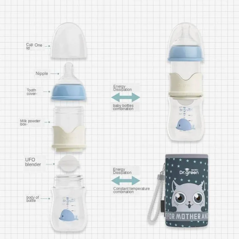 Kinder Little Nest Kinderwagen & Zubehör-USB-Babyflaschenwärmer – Tragbarer elektrischer Milchwärmer