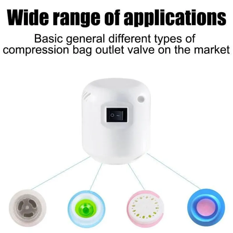 Comfort u0026 Style Gadgets Für Zuhause-Vakuum-Aufbewahrungsbeutel mit Pumpe – platzsparender Organizer