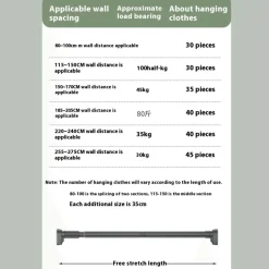 Room to Spare Aufbewahrung Und Organisation|Badezimmer-Verstellbare Gardinenstange mit Spannvorrichtung, Teleskopstange ohne Bohren
