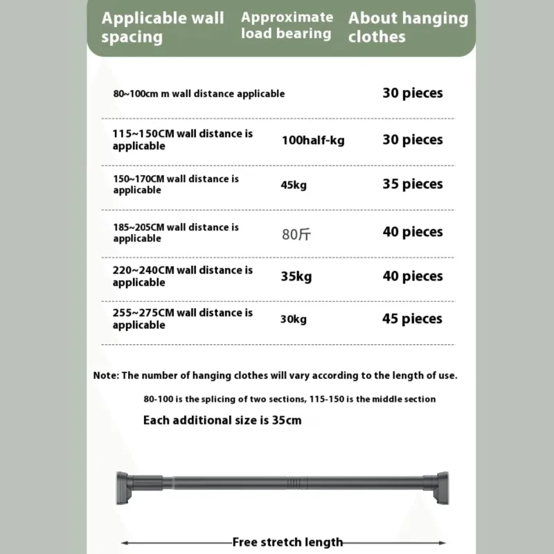 Room to Spare Aufbewahrung Und Organisation|Badezimmer-Verstellbare Gardinenstange mit Spannvorrichtung, Teleskopstange ohne Bohren