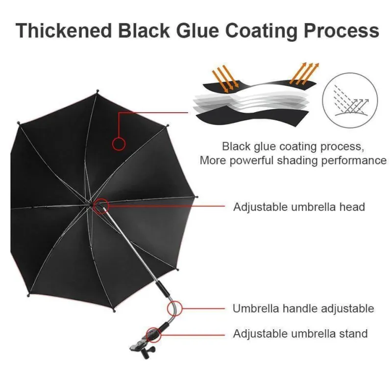 Kinder The Decor Haven Kinderwagen & Zubehör-Verstellbarer Kinderwagen-Sonnenschirm – UV-Schutz