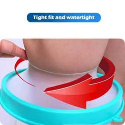 The Blissful Bath Männerpflege|Frauenpflege-Wasserdichter Badeverbandbezug - Medizinischer Heilungsschutz