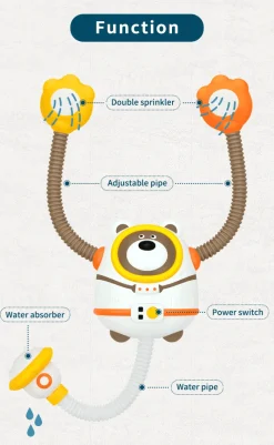 Kinder Aqua Essence Kinderwagen & Zubehör|Babyspielzeug-Wassersprinkler-Badespielzeug für Kinder – lustiges Badewannen-Sprühspiel