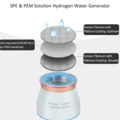 Tranquil Touch Gesundheits-Gadgets|Gesundheits- Und Entspannungstools-Wasserstoff-Wassergenerator - Antioxidans-Wasserfilter