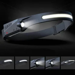 Wilderness Haven Outdoor-Artikel|Heimwerkzeuge-Wiederaufladbare USB-LED-Stirnlampe – Freihändiges Sensorlicht