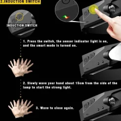 Wilderness Haven Outdoor-Artikel|Heimwerkzeuge-Wiederaufladbare USB-LED-Stirnlampe – Freihändiges Sensorlicht