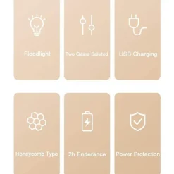 Comfort u0026 Style Reinigungswerkzeuge Für Haustiere|Gadgets Für Zuhause-Wiederaufladbarer kabelloser Fusselrasierer – Tragbarer Fusselrasierer