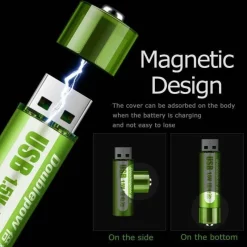 Comfort u0026 Style Gadgets Für Zuhause-Wiederaufladbarer Li-Ionen-USB-Akku – intelligente, tragbare Stromversorgungslösung