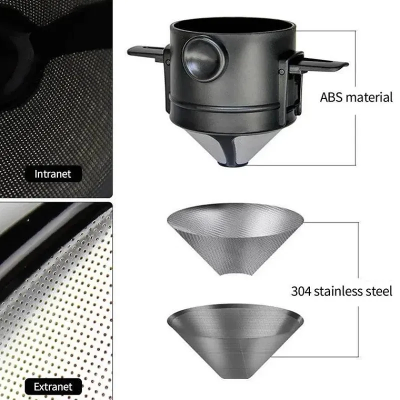 Tom Küche & Esszimmer-Wiederverwendbarer Kaffeefilterkegel – Umweltfreundliche Filterkaffeemaschine