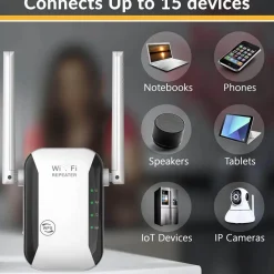 Comfort u0026 Style Gadgets Für Zuhause-WiFi Range Extender – Drahtloser Signalverstärker für verbesserte Konnektivität