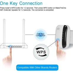 Comfort u0026 Style Gadgets Für Zuhause-WiFi Range Extender – Drahtloser Signalverstärker für verbesserte Konnektivität