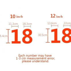 Tom Küche & Esszimmer-Zahlen-Kuchenform – vielseitiges Backwerkzeug für dekorierte Kuchen von 10 bis 35 cm